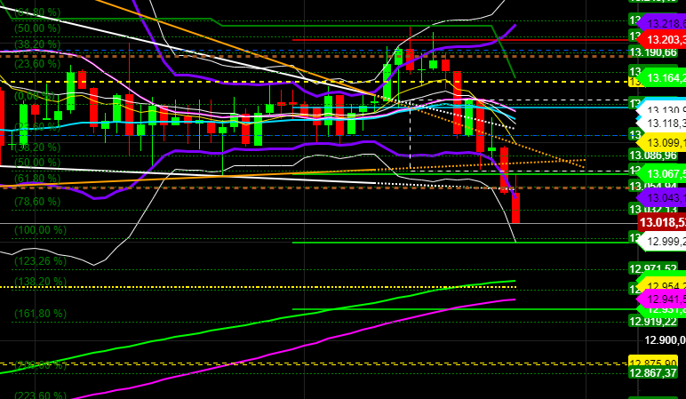 2020 QV-GDAXi-DJ-GOLD-EURUSD-JPY 1192074