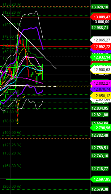 2020 QV-GDAXi-DJ-GOLD-EURUSD-JPY 1192763