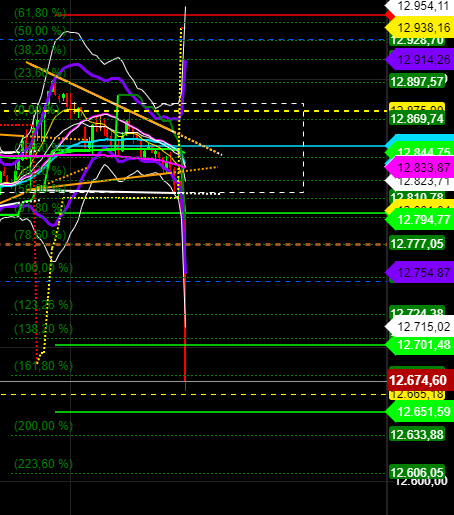 2020 QV-GDAXi-DJ-GOLD-EURUSD-JPY 1193180