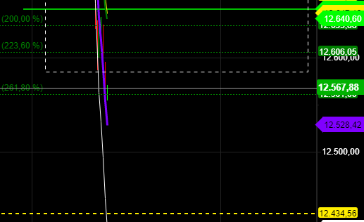2020 QV-GDAXi-DJ-GOLD-EURUSD-JPY 1193210