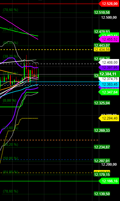2020 QV-GDAXi-DJ-GOLD-EURUSD-JPY 1193829