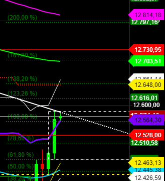 2020 QV-GDAXi-DJ-GOLD-EURUSD-JPY 1193879