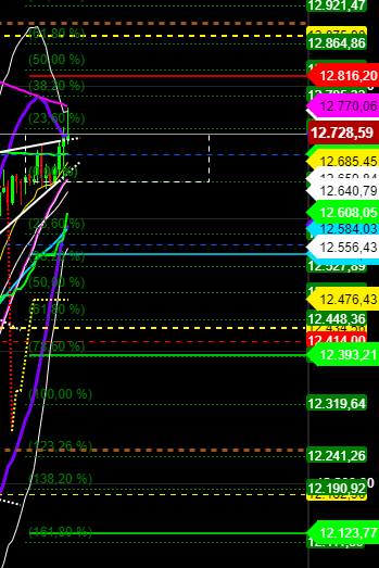 2020 QV-GDAXi-DJ-GOLD-EURUSD-JPY 1194036
