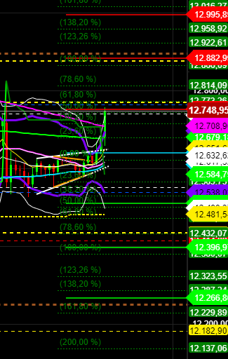 2020 QV-GDAXi-DJ-GOLD-EURUSD-JPY 1194264