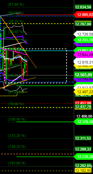 2020 QV-GDAXi-DJ-GOLD-EURUSD-JPY 1194705