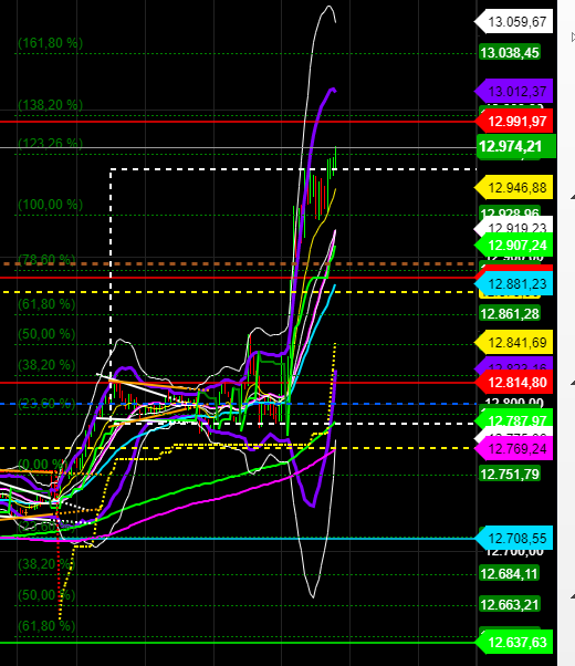 2020 QV-GDAXi-DJ-GOLD-EURUSD-JPY 1195347