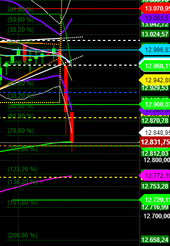 2020 QV-GDAXi-DJ-GOLD-EURUSD-JPY 1195975