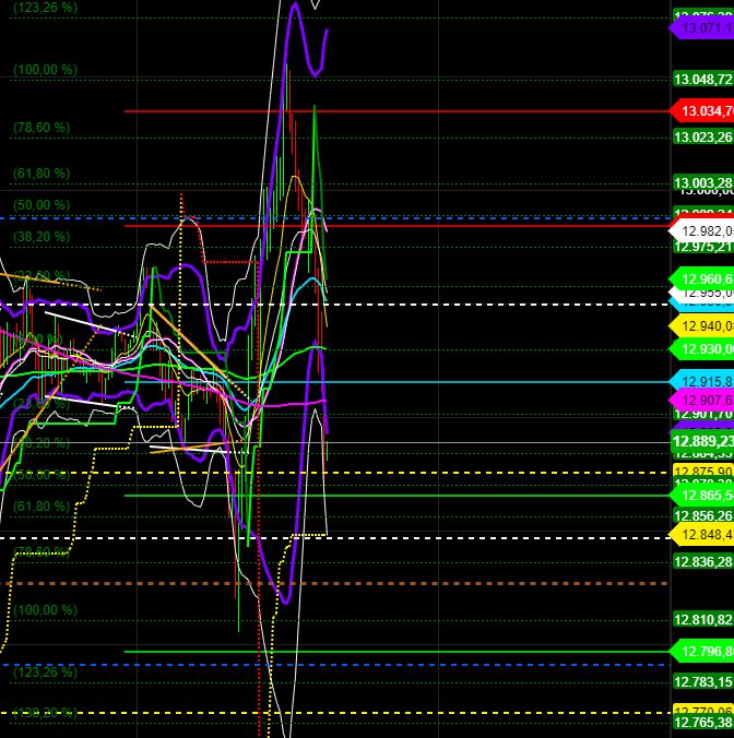 2020 QV-GDAXi-DJ-GOLD-EURUSD-JPY 1196655
