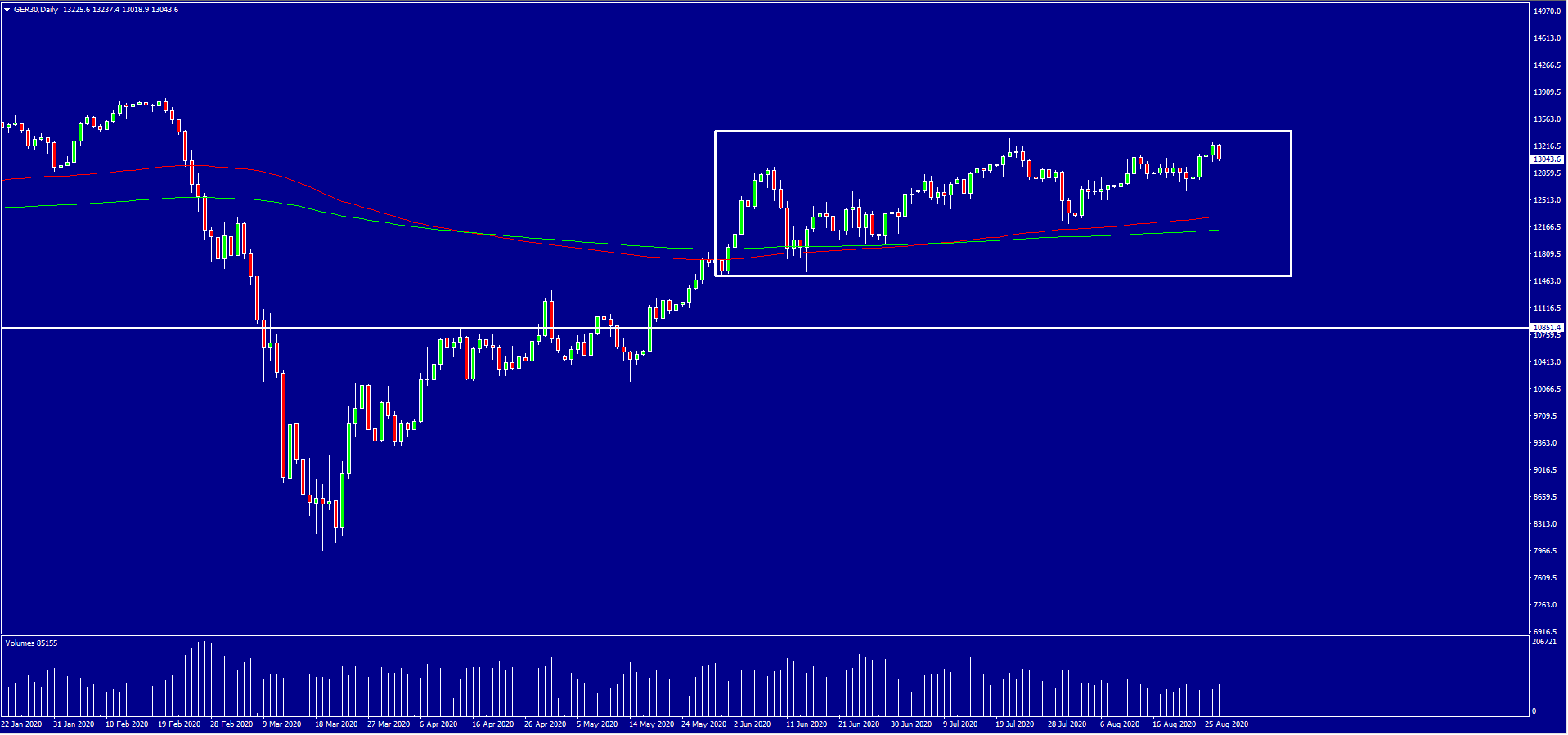2020 QV-GDAXi-DJ-GOLD-EURUSD-JPY 1198317