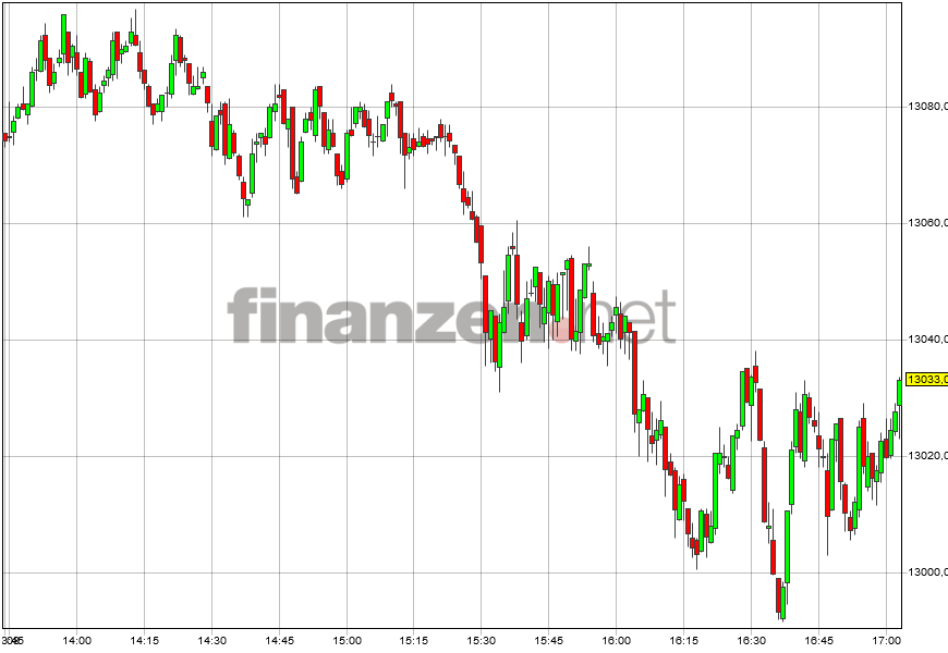 Börse ein Haifischbecken: Trade was du siehst 1198485