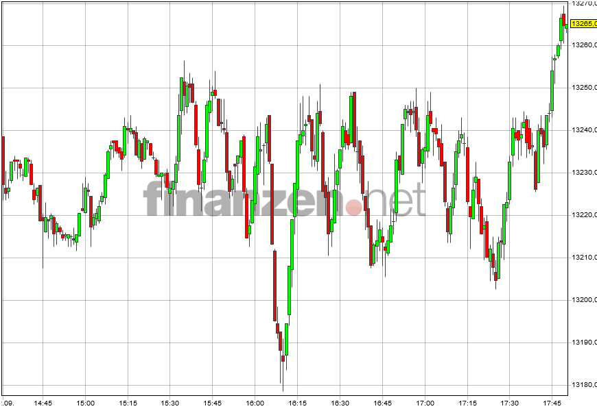 Börse ein Haifischbecken: Trade was du siehst 1199352