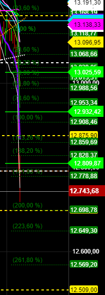2020 QV-GDAXi-DJ-GOLD-EURUSD-JPY 1202439