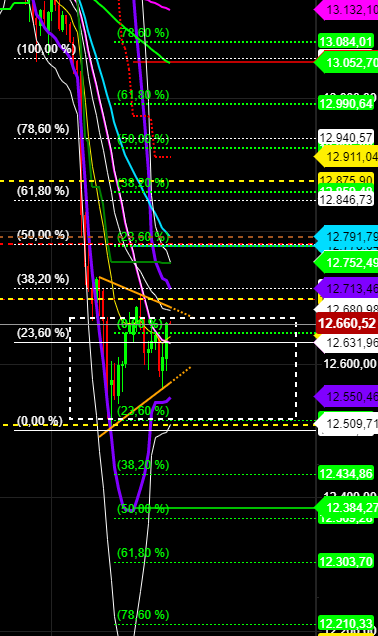 2020 QV-GDAXi-DJ-GOLD-EURUSD-JPY 1202628