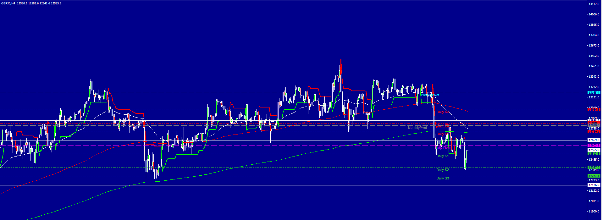 2020 QV-GDAXi-DJ-GOLD-EURUSD-JPY 1203384