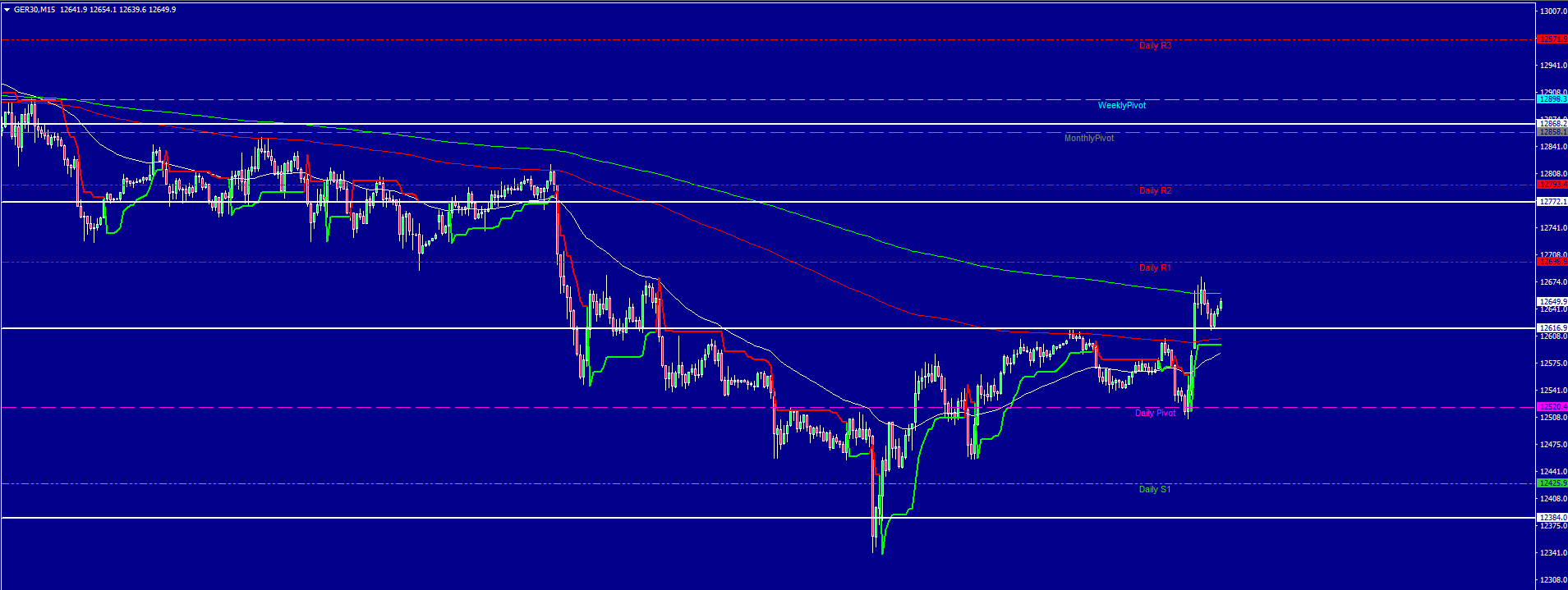 2020 QV-GDAXi-DJ-GOLD-EURUSD-JPY 1208301