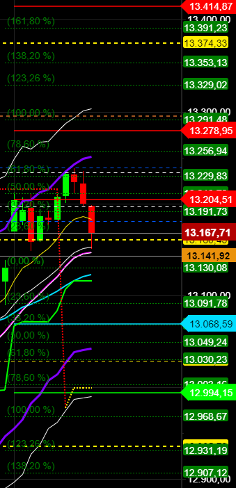 2020 QV-GDAXi-DJ-GOLD-EURUSD-JPY 1213579