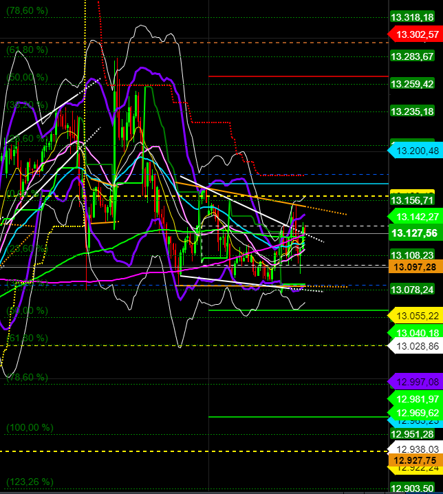 2020 QV-GDAXi-DJ-GOLD-EURUSD-JPY 1213861