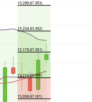 2020 QV-GDAXi-DJ-GOLD-EURUSD-JPY 1214194