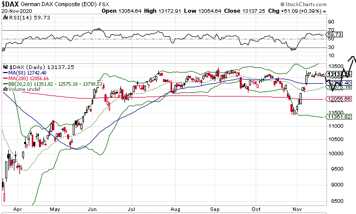 Börse ein Haifischbecken: Trade was du siehst 1214890