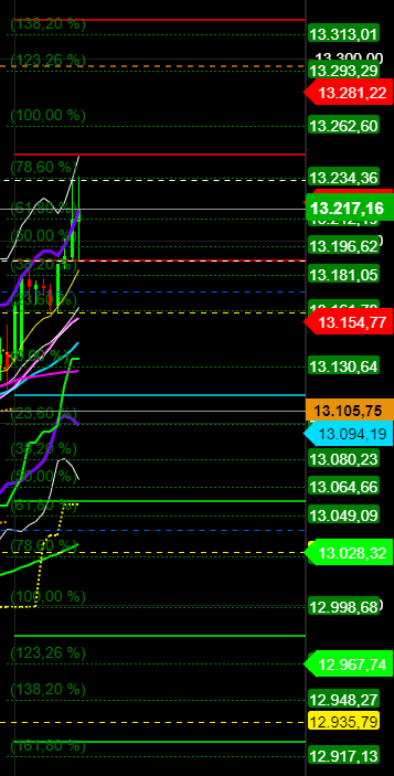 2020 QV-GDAXi-DJ-GOLD-EURUSD-JPY 1215072