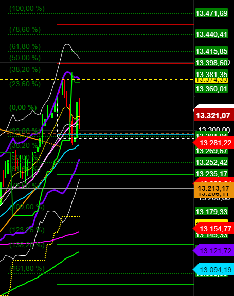 2020 QV-GDAXi-DJ-GOLD-EURUSD-JPY 1215551