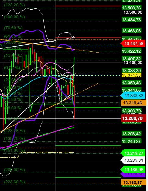 2020 QV-GDAXi-DJ-GOLD-EURUSD-JPY 1217067
