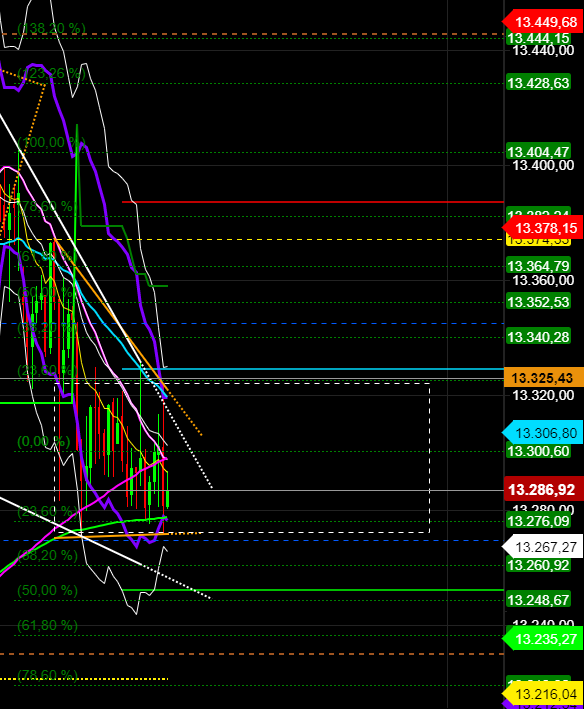 2020 QV-GDAXi-DJ-GOLD-EURUSD-JPY 1217327
