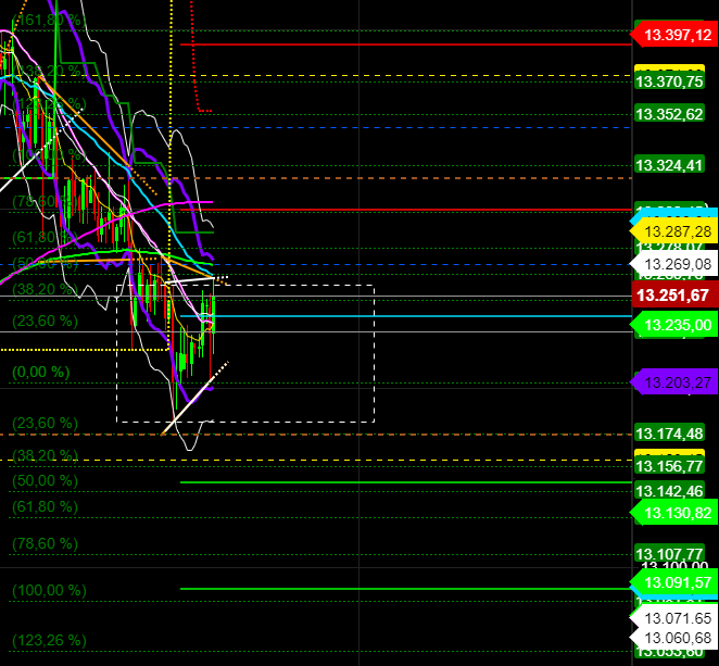 2020 QV-GDAXi-DJ-GOLD-EURUSD-JPY 1217581