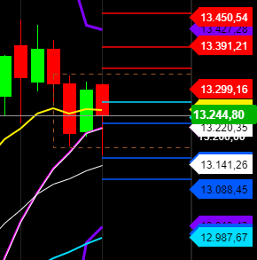 2020 QV-GDAXi-DJ-GOLD-EURUSD-JPY 1218103