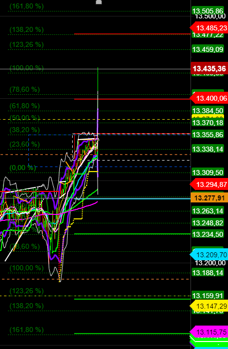 2020 QV-GDAXi-DJ-GOLD-EURUSD-JPY 1218618