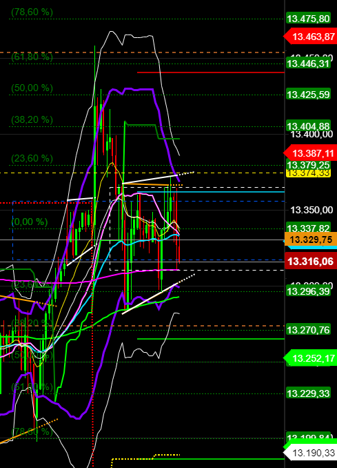 2020 QV-GDAXi-DJ-GOLD-EURUSD-JPY 1218996