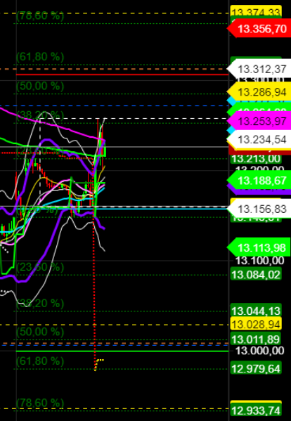 2020 QV-GDAXi-DJ-GOLD-EURUSD-JPY 1219675