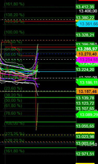 2020 QV-GDAXi-DJ-GOLD-EURUSD-JPY 1219924