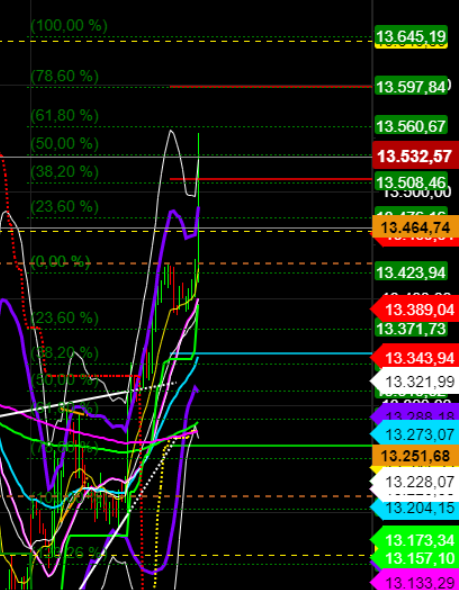 2020 QV-GDAXi-DJ-GOLD-EURUSD-JPY 1220217