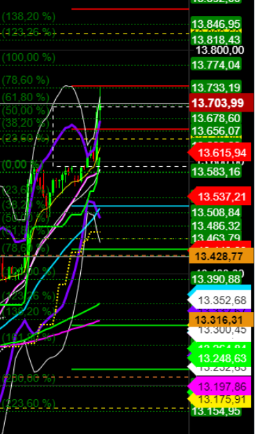 2020 QV-GDAXi-DJ-GOLD-EURUSD-JPY 1220488