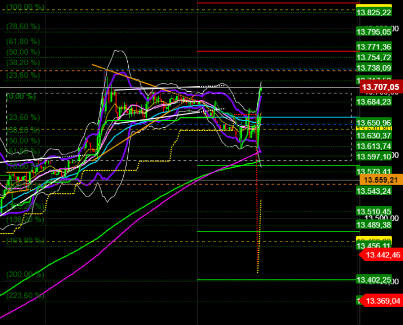 2020 QV-GDAXi-DJ-GOLD-EURUSD-JPY 1220799