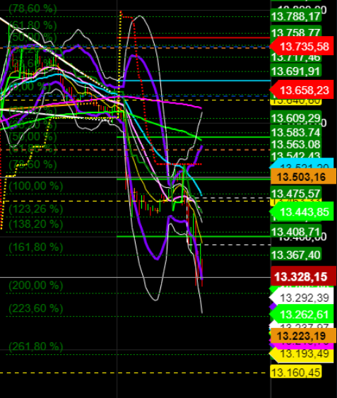 2020 QV-GDAXi-DJ-GOLD-EURUSD-JPY 1221288