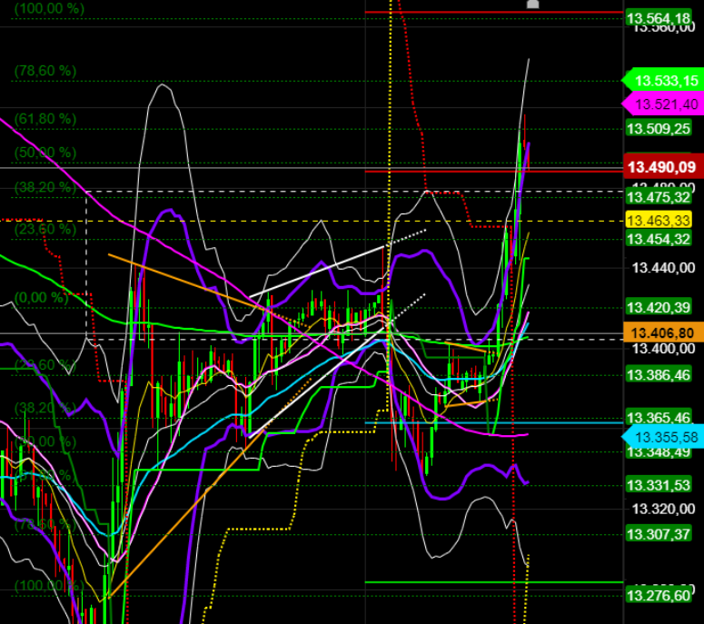 2020 QV-GDAXi-DJ-GOLD-EURUSD-JPY 1221878