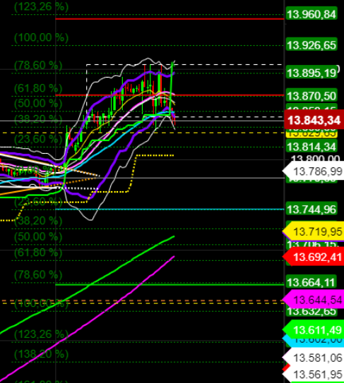 2020 QV-GDAXi-DJ-GOLD-EURUSD-JPY 1222762