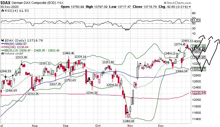 Börse ein Haifischbecken: Trade was du siehst 1223175