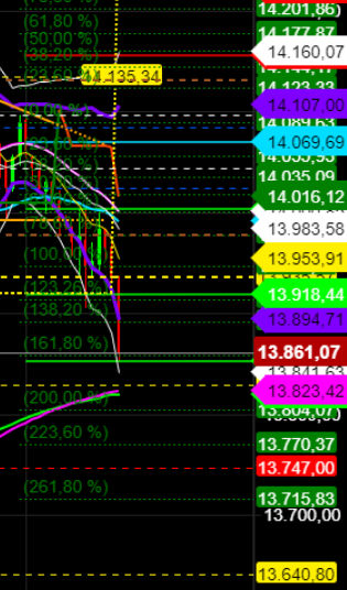 2021 QV-GDAXi-DJ-GOLD-EURUSD- JPY 1225602