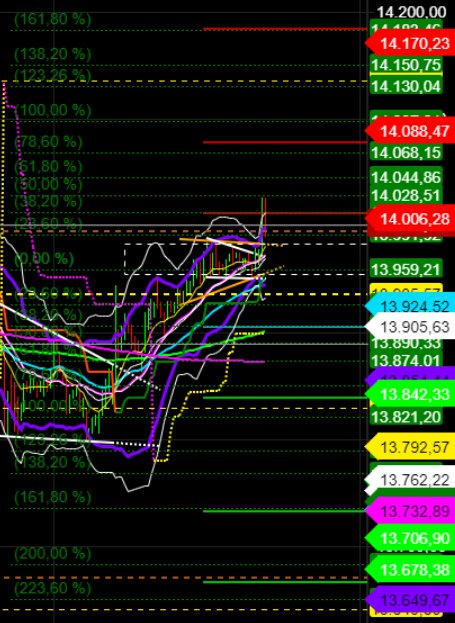 2021 QV-GDAXi-DJ-GOLD-EURUSD- JPY 1227885