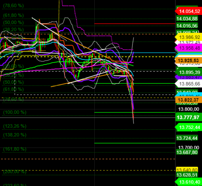 2021 QV-GDAXi-DJ-GOLD-EURUSD- JPY 1228099