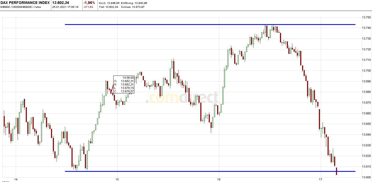 Krofitime Trading 1228656