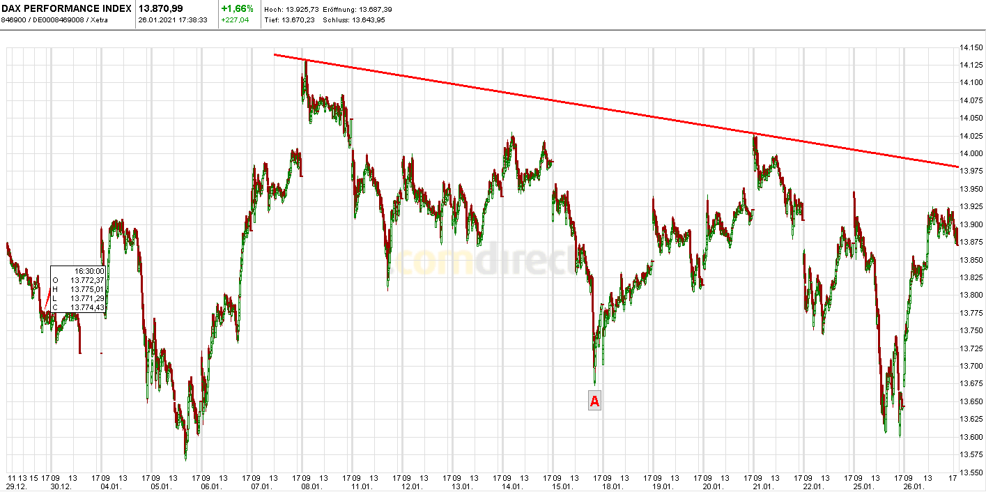 Krofitime Trading 1228924