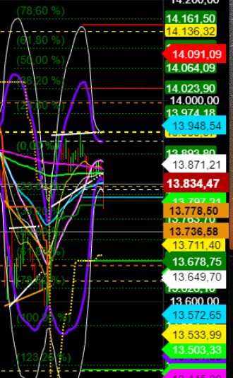 2021 QV-GDAXi-DJ-GOLD-EURUSD- JPY 1229062