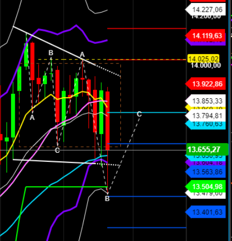 2021 QV-GDAXi-DJ-GOLD-EURUSD- JPY 1229244