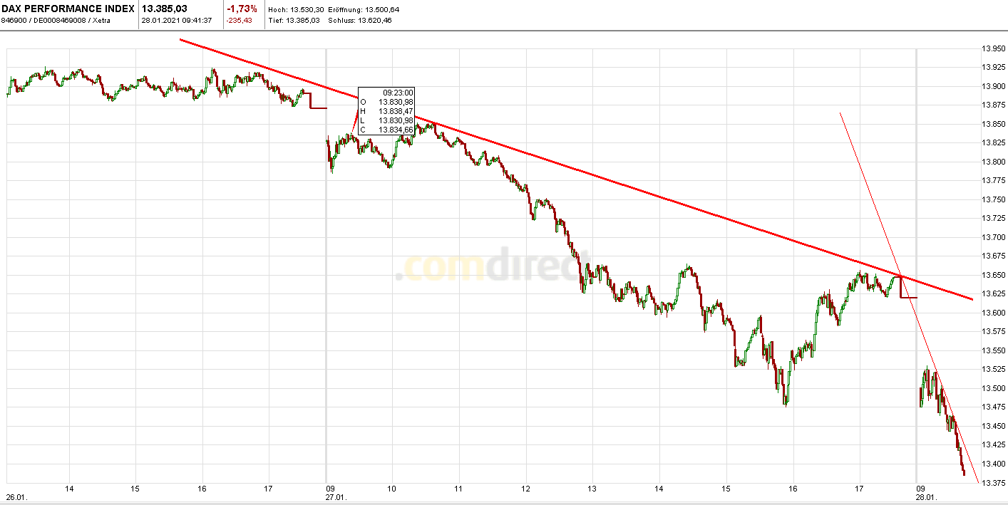 Krofitime Trading 1229399