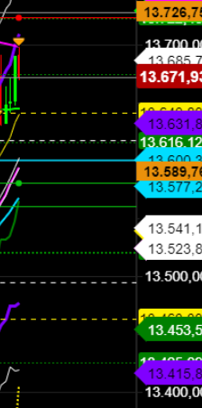 2021 QV-GDAXi-DJ-GOLD-EURUSD- JPY 1229581