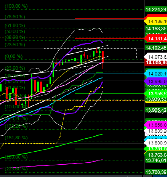 2021 QV-GDAXi-DJ-GOLD-EURUSD- JPY 1231392
